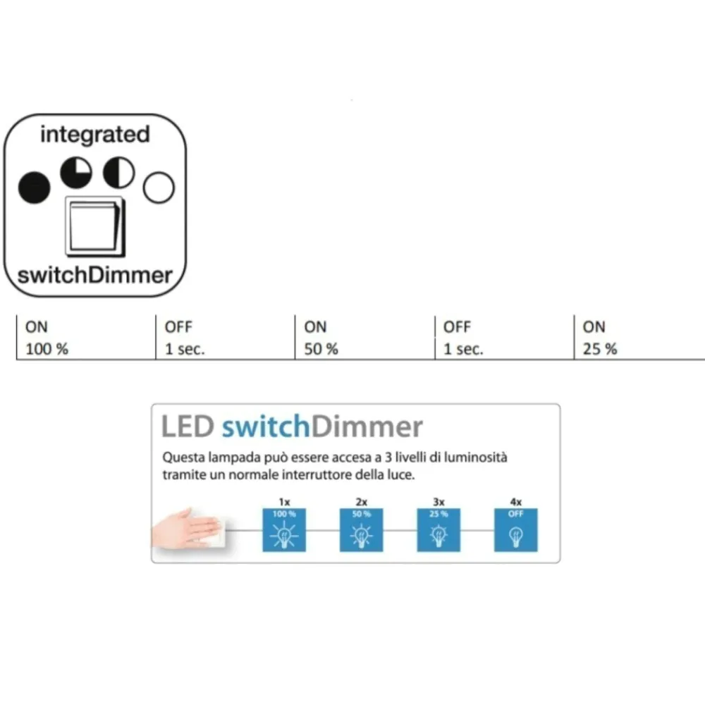 Lampadari Moderni-Selezionato da Mazzolaluce Lampadario sospensione anello nero 46cm led 2300k 3000k 4000k dimmerabile