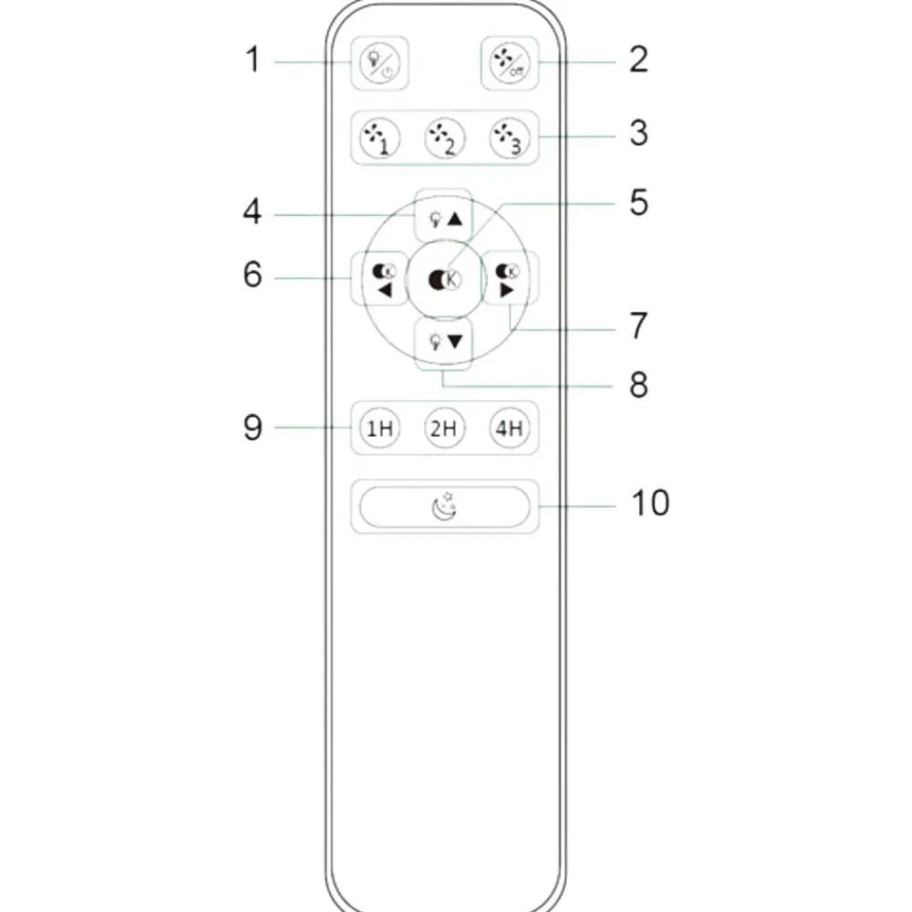 Ventilatori Da Soffitto-Selezionato da Mazzolaluce Lampadario ventilatore con pale a soffitto silenzioso con luce telecomando