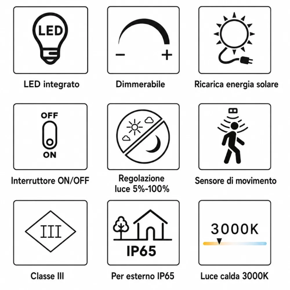 Lampade Da Tavolino Esterno-Selezionato da Mazzolaluce Lampada solare da tavolino da giardino sensore crepuscolare movimento