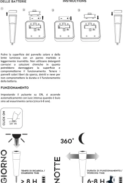 Lampioni Da Giardino-Selezionato da Mazzolaluce Lampioncini da giardino con pannello solare n2 pezzi led 6000k ip44