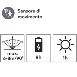 Lampioni Da Giardino-Selezionato da Mazzolaluce Lampione solare con picchetto da giardino led 3000k sensore movimento