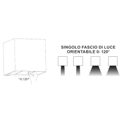 Applique Da Esterno-Life Electronics Life applique da esterno bianco solare crepuscolare movimento led 4000k 5w