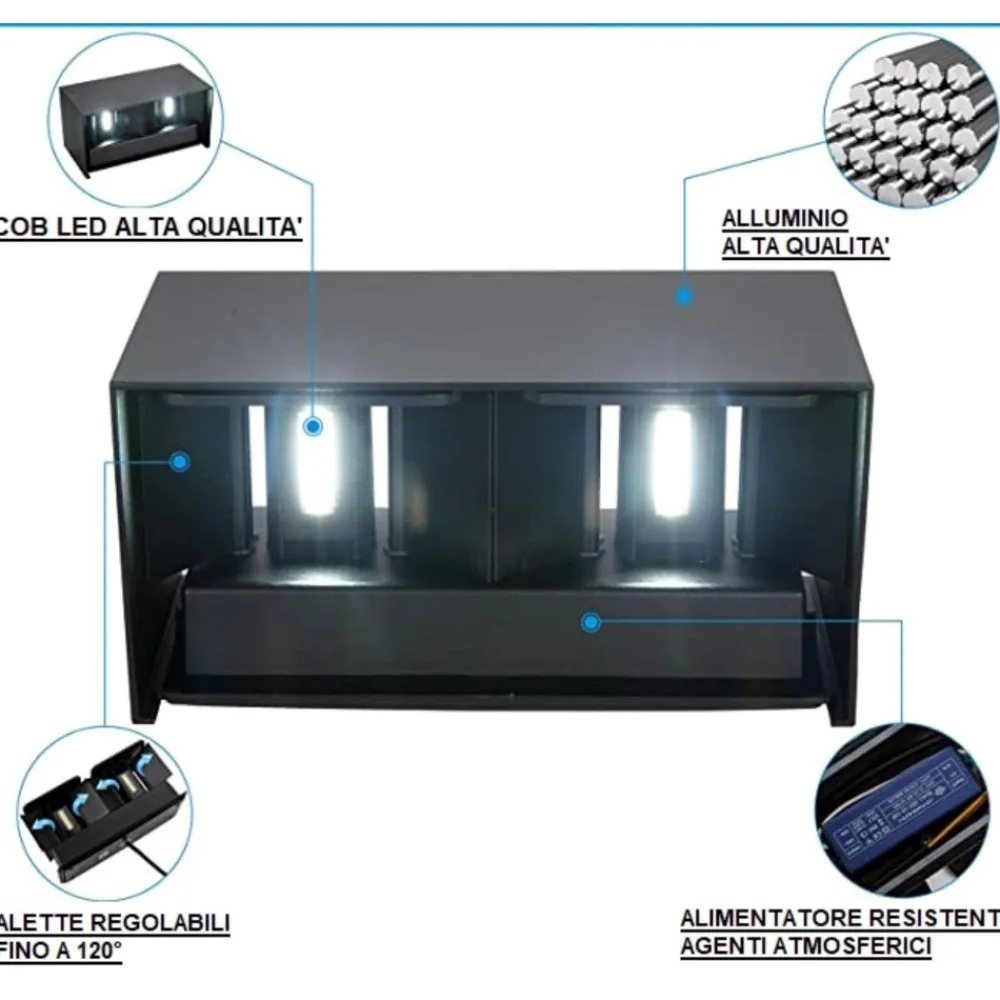 Applique Da Esterno-Life Electronics Life applique per esterno antracite 20w 3000k 4000k 5000k
