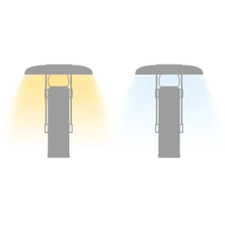 Lampade Da Tavolino Esterno-Linea Light camping lampada da tavolino da esterno nera led