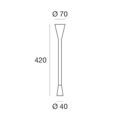 Applique Camera Da Letto-Linea Light snake w1 applique led 2w 3000k bianco orientabile