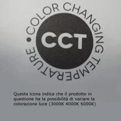 Lampadari Moderni-Perenz Illuminazione lampadario net bianco moderno led 50w cct per soggiorno