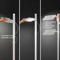 Lampade Da Terra-Perenz Illuminazione Piantana da terra da ufficio perenz radiante led cct orientabile nera
