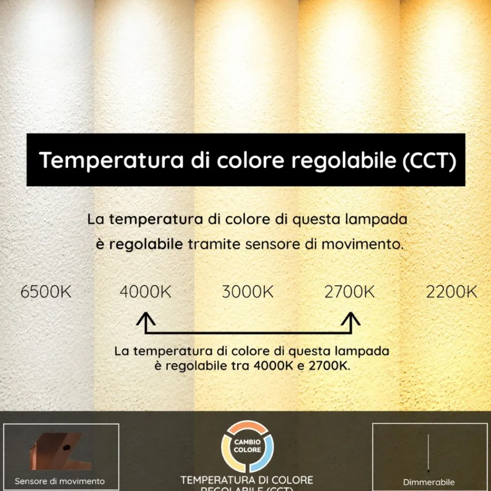Lampade Da Terra-Selezionato da Mazzolaluce Piantana grigio led 26w 2700k 4000k moderna dimmerabile