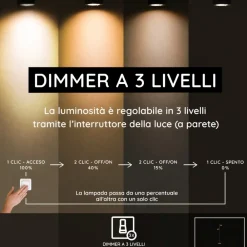 Lampade Da Terra-Selezionato da Mazzolaluce Piantana lampada da terra nera 2x5w luci orientabili led 3000k