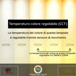 Lampade Da Terra-Selezionato da Mazzolaluce Piantana vintage tubi luminosi led 2x17w 2200k-3300k dimmerabile
