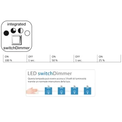 Plafoniere Moderne-Selezionato da Mazzolaluce Plafoniera bianca quadrati led 4000k 38w moderna
