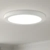 Plafoniere Moderne-Selezionato da Mazzolaluce Plafoniera cucina bianca rotonda tricolor led 24w