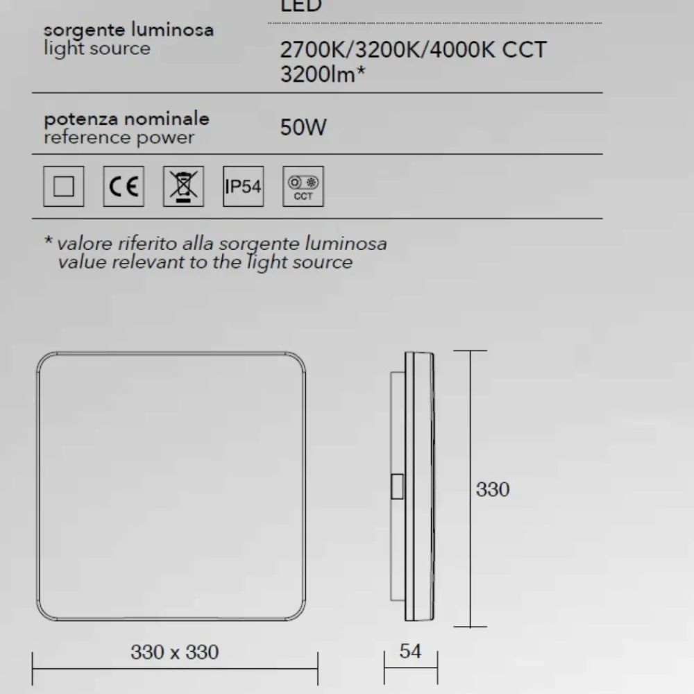 Plafoniere Bagno-IsyLuce Plafoniera da bagno quadrata bianca moderna led cct