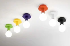 Plafoniere Moderne-Perenz Illuminazione Plafoniera da cucina cilindro bianco