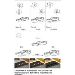 Plafoniere Moderne-Selezionato da Mazzolaluce Plafoniera led 3000k di colore nero e oro