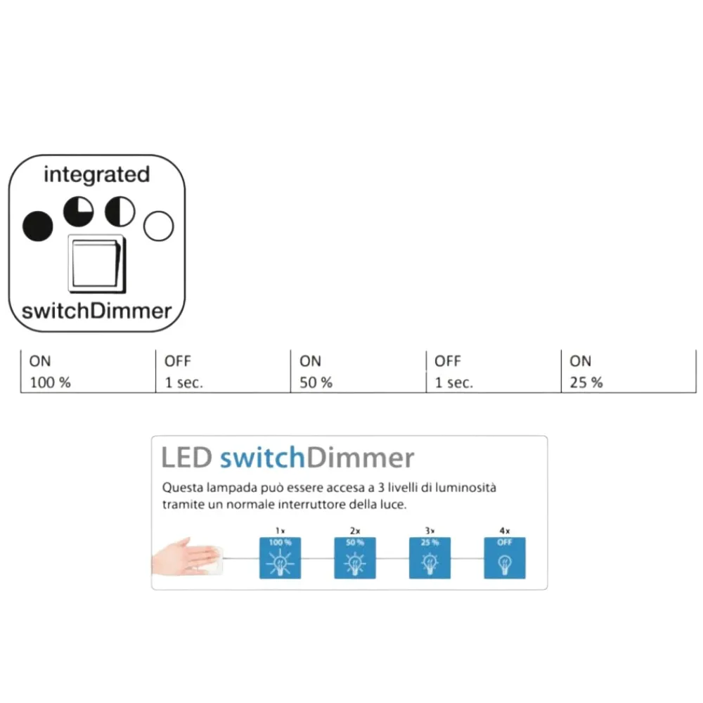 Plafoniere Moderne-Selezionato da Mazzolaluce Plafoniera led 25w 3000k grigio titanio moderna dimmerabile