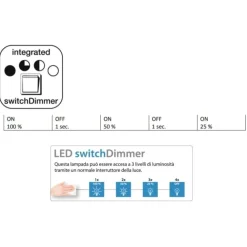 Plafoniere Moderne-Selezionato da Mazzolaluce Plafoniera nera led design moderna per soggiorno con telecomando