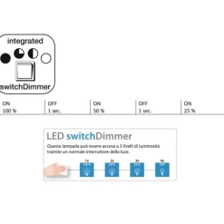 Plafoniere Moderne-Selezionato da Mazzolaluce Plafoniera nera moderna led 22w 3000k dimmerabile