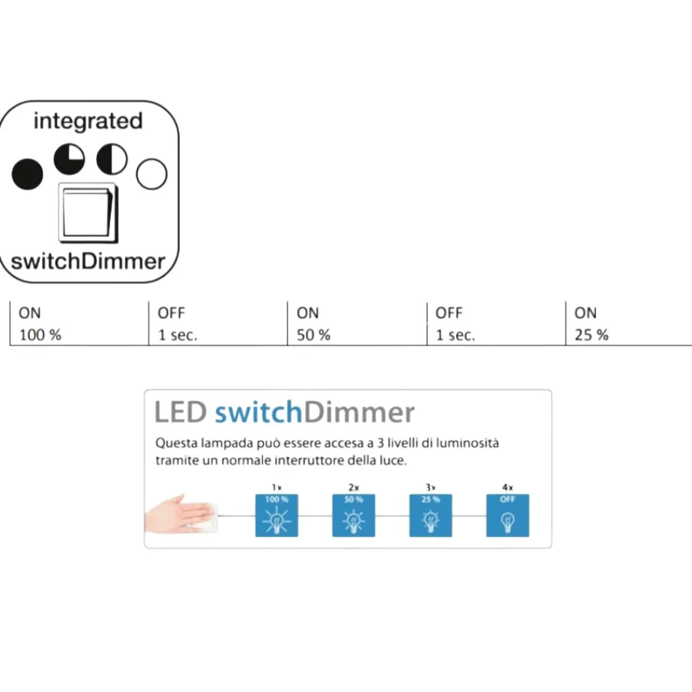 Plafoniere Moderne-Selezionato da Mazzolaluce Plafoniera per soggiorno nera led 22w 3000k