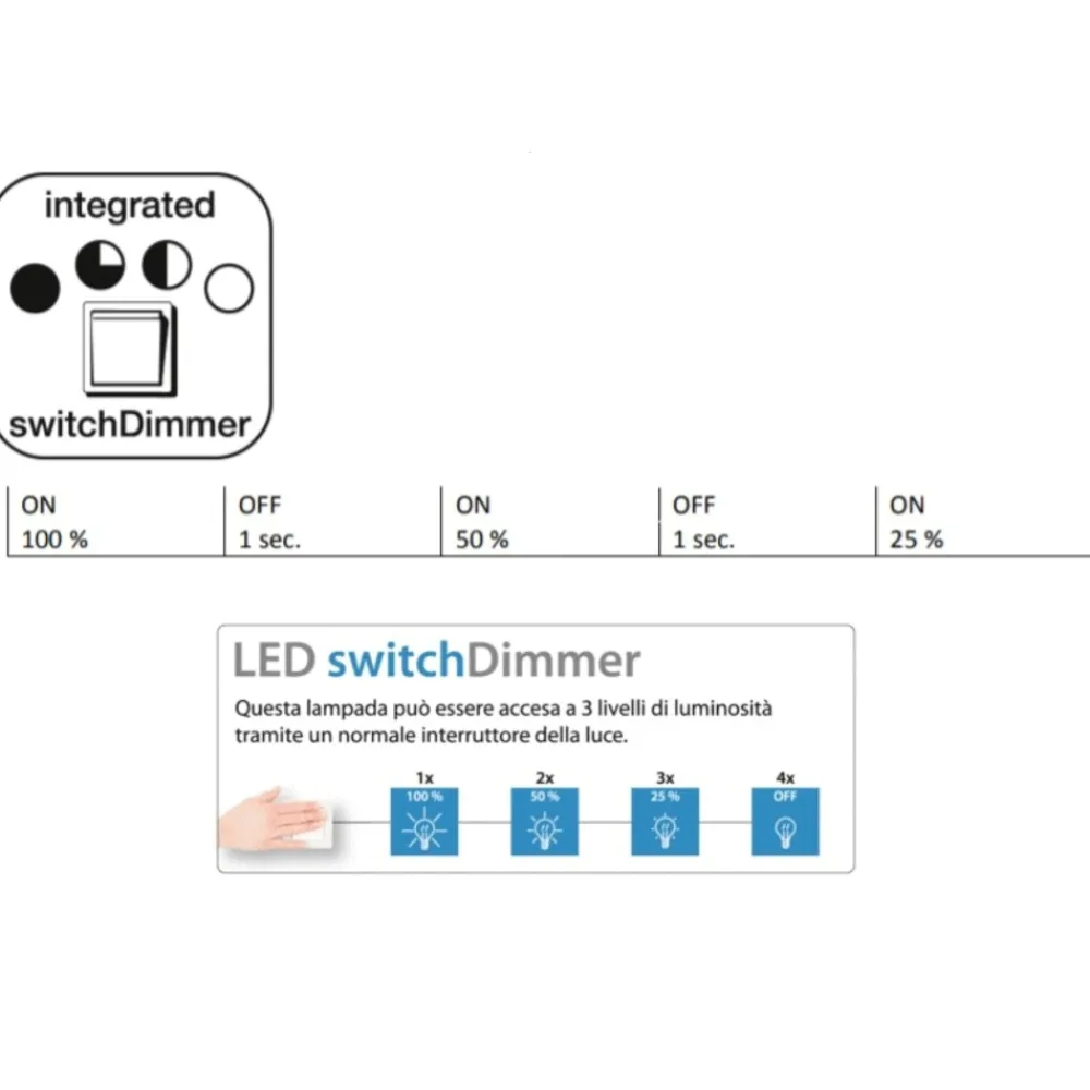 Plafoniere Moderne-Selezionato da Mazzolaluce Plafoniera quadrati led 50w 3000k dimmerabile