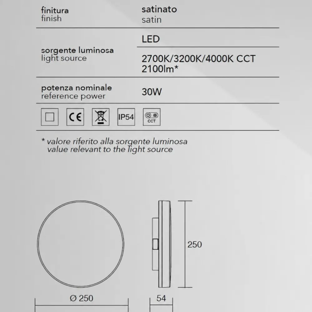 Plafoniere Bagno-IsyLuce Plafoniera rotonda da bagno bianca moderna led cct ip54