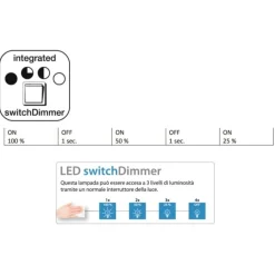 Plafoniere Moderne-Selezionato da Mazzolaluce Plafoniera rotonda nera moderna led dimmerabile da 2300k a 4000k