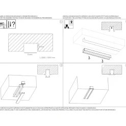 Strisce Led-Ideal Lux Profilo da incasso 2mt bianco per strisce led max 6mm
