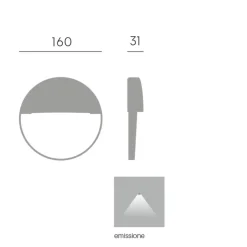 Segnapasso Led-Selezionato da Mazzolaluce Segnapasso bianco per esterno a parete led 6w 3000k ip65
