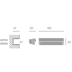 Segnapasso Led-Selezionato da Mazzolaluce Segnapasso da esterno grafite led 6w 3000k da incasso a parete ip65
