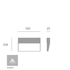 Segnapasso Led-Selezionato da Mazzolaluce Segnapasso da parete rettangolare bianco per esterno led 6w 4000k