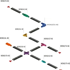 Illuminazione A Binario-Selezionato da Mazzolaluce Sistema binario 300cm monofase nero 8 spot e27 orientabili