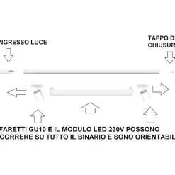 Illuminazione A Binario-Selezionato da Mazzolaluce Sistema con spot binario 200cm oro nero modulo led 40w 4000k