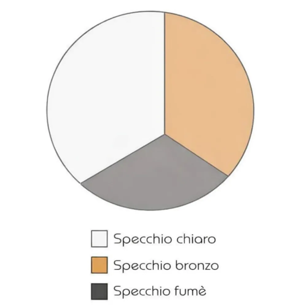 Specchi Da Parete-Selezionato da Mazzolaluce Specchio da parete 100cm rotondo per ingresso design moderno