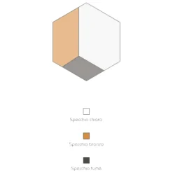 Specchi Da Parete-Selezionato da Mazzolaluce Specchio da parete esagonale 86x100 vetro chiaro bronzo fume design