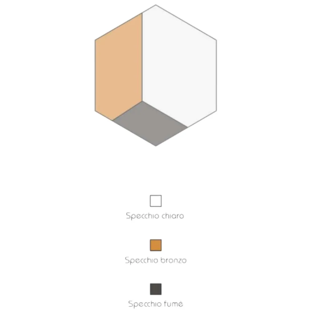Specchi Da Parete-Selezionato da Mazzolaluce Specchio da parete esagonale 86x100 vetro chiaro bronzo fume design