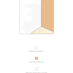 Specchi Da Parete-Selezionato da Mazzolaluce Specchio da parete quadrato 100cm bronzo - marmo laminato avorio