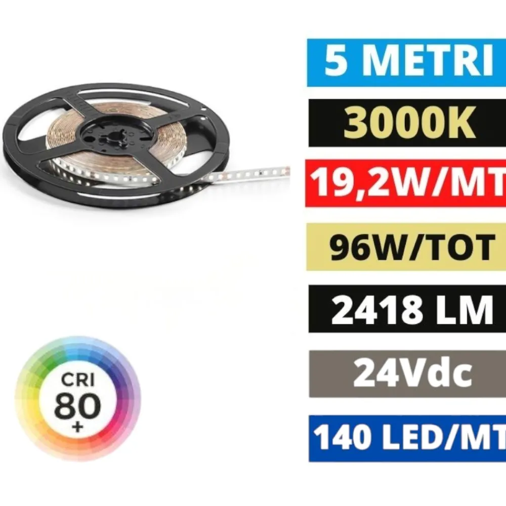 Strisce Led-Gea Luce Strip striscia led bobina 5 mt 19w 3000k 24v dc