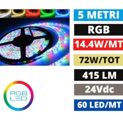 Strisce Led-Gea Luce Striscia rgb per esterni ip67 bobina 5 mt 14,4w mt 24v