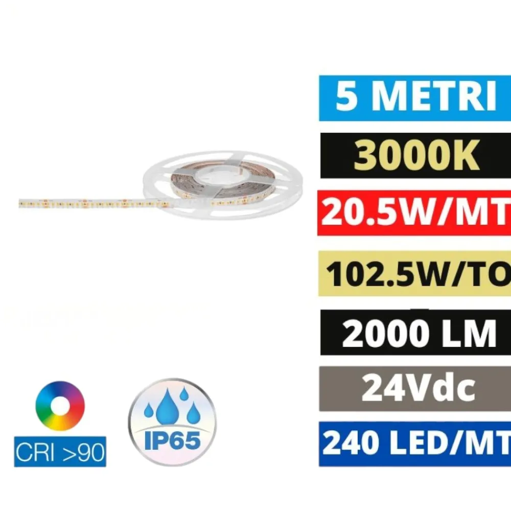 Strisce Led-Ideal Lux Striscia led per esterno 24v 19,4w-mt cri90 3000k ip65 bobina 5mt