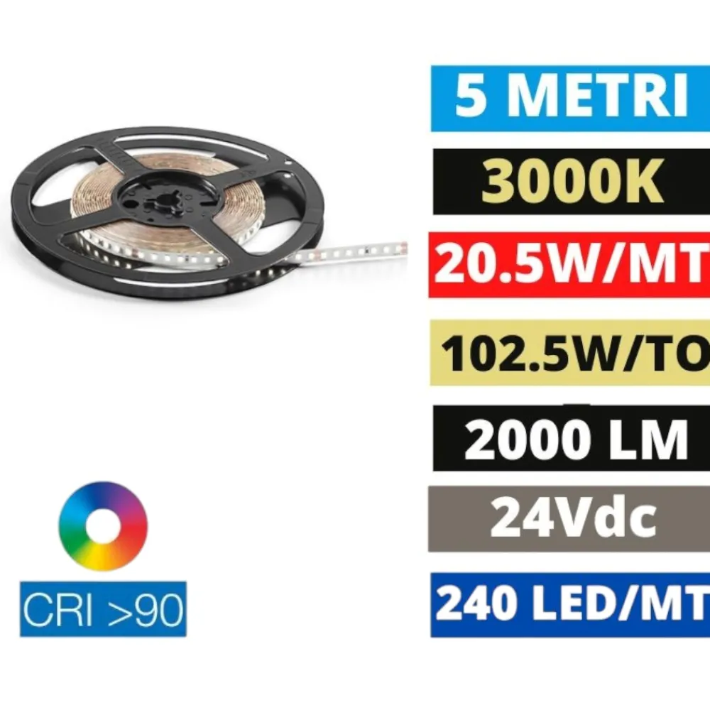 Strisce Led-Ideal Lux Striscia led 20,5w-mt 3000k 24v cri90 bobina 5mt