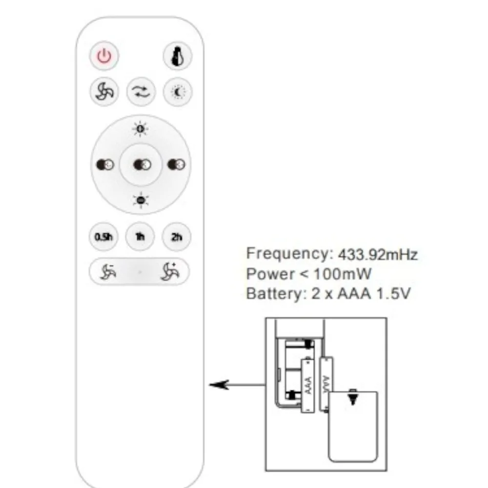 Ventilatori Da Soffitto-Selezionato da Mazzolaluce Ventilatore a pale con luce da soffitto con telecomando