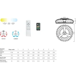Ventilatori Da Soffitto-Selezionato da Mazzolaluce Ventilatore a plafoniera nero 20mq con luce da soffitto con telecomando