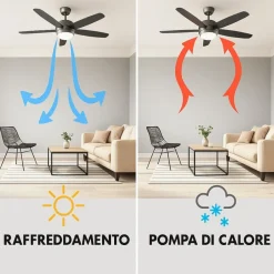Ventilatori Da Soffitto-Selezionato da Mazzolaluce Ventilatore a soffitto con pale in legno 28mq
