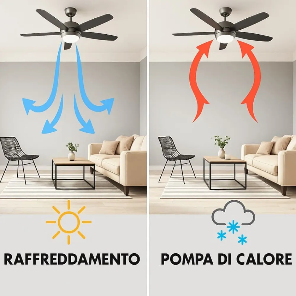 Ventilatori Da Soffitto-Selezionato da Mazzolaluce Ventilatore a soffitto con pale in legno 28mq