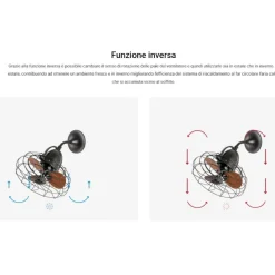 Ventilatori Da Soffitto-Selezionato da Mazzolaluce Ventilatore da parete soffitto 13mq marrone stile industriale