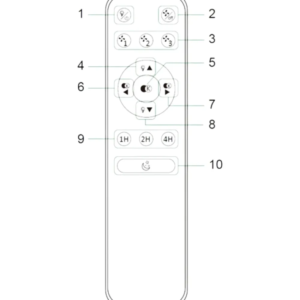 Ventilatori Da Soffitto-Selezionato da Mazzolaluce Ventilatore da soffitto a plafoniera bianco con luce telecomando