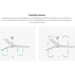 Ventilatori Da Soffitto-Selezionato da Mazzolaluce Ventilatore da soffitto bianco 17mq con pale
