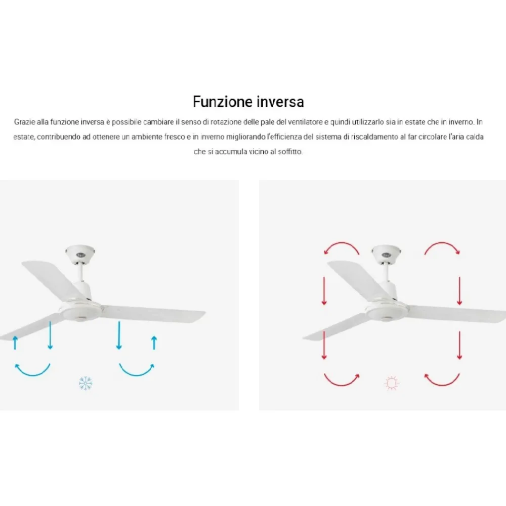 Ventilatori Da Soffitto-Selezionato da Mazzolaluce Ventilatore da soffitto bianco 17mq con pale